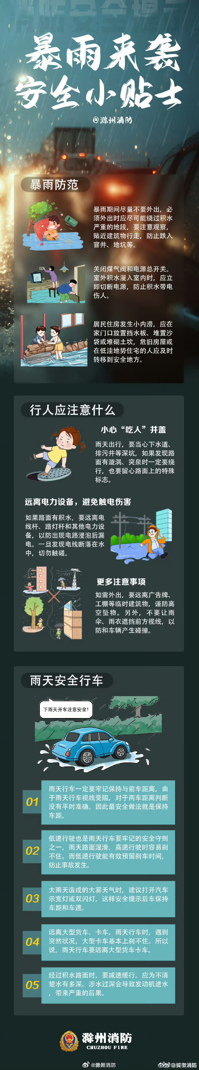 【暴雨天气消防安全提示】暴雨天气，居家、外出该注意些什么呢？蓝朋友为你准备了这份暴雨天气安全指南，请你查收~ ​#海南五指山出现特大暴雨# ​​​