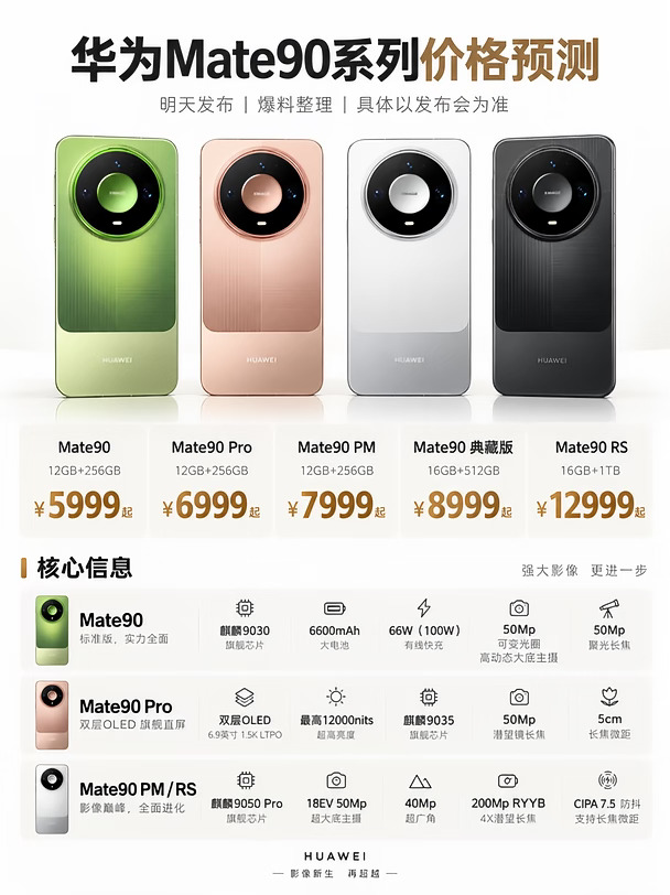 华为Mate90系列价格预测