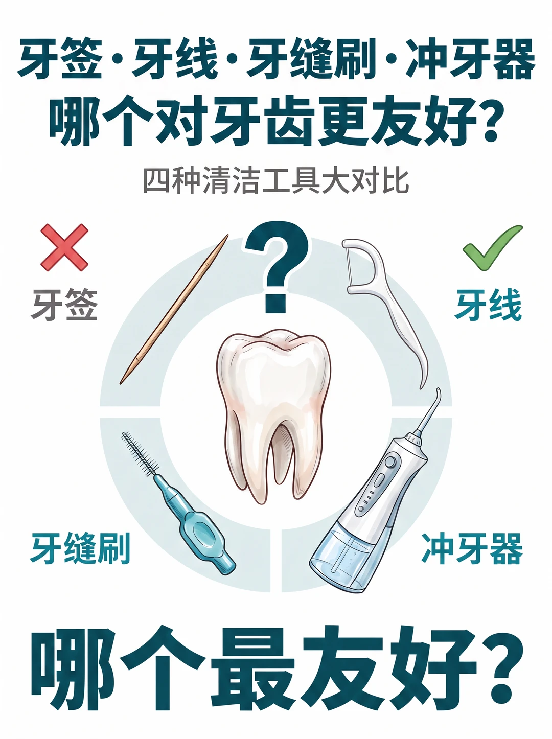 别再用牙签剔牙了🦷4 种牙缝工具测评