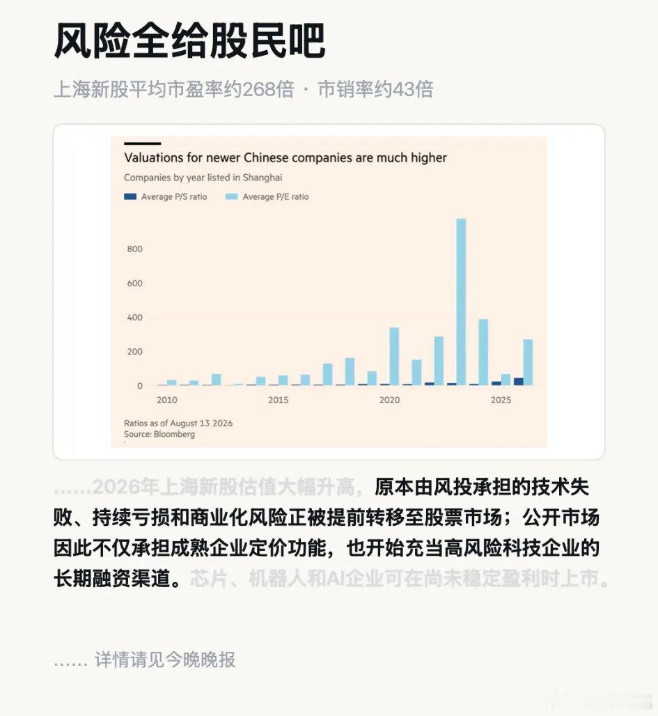 涨的时候交市梦率，跌的时候是真风险。 ​