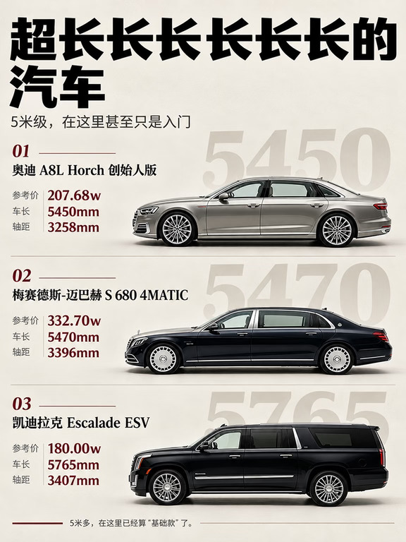蛋挞：我60cm，宾利：不好意思我6米5