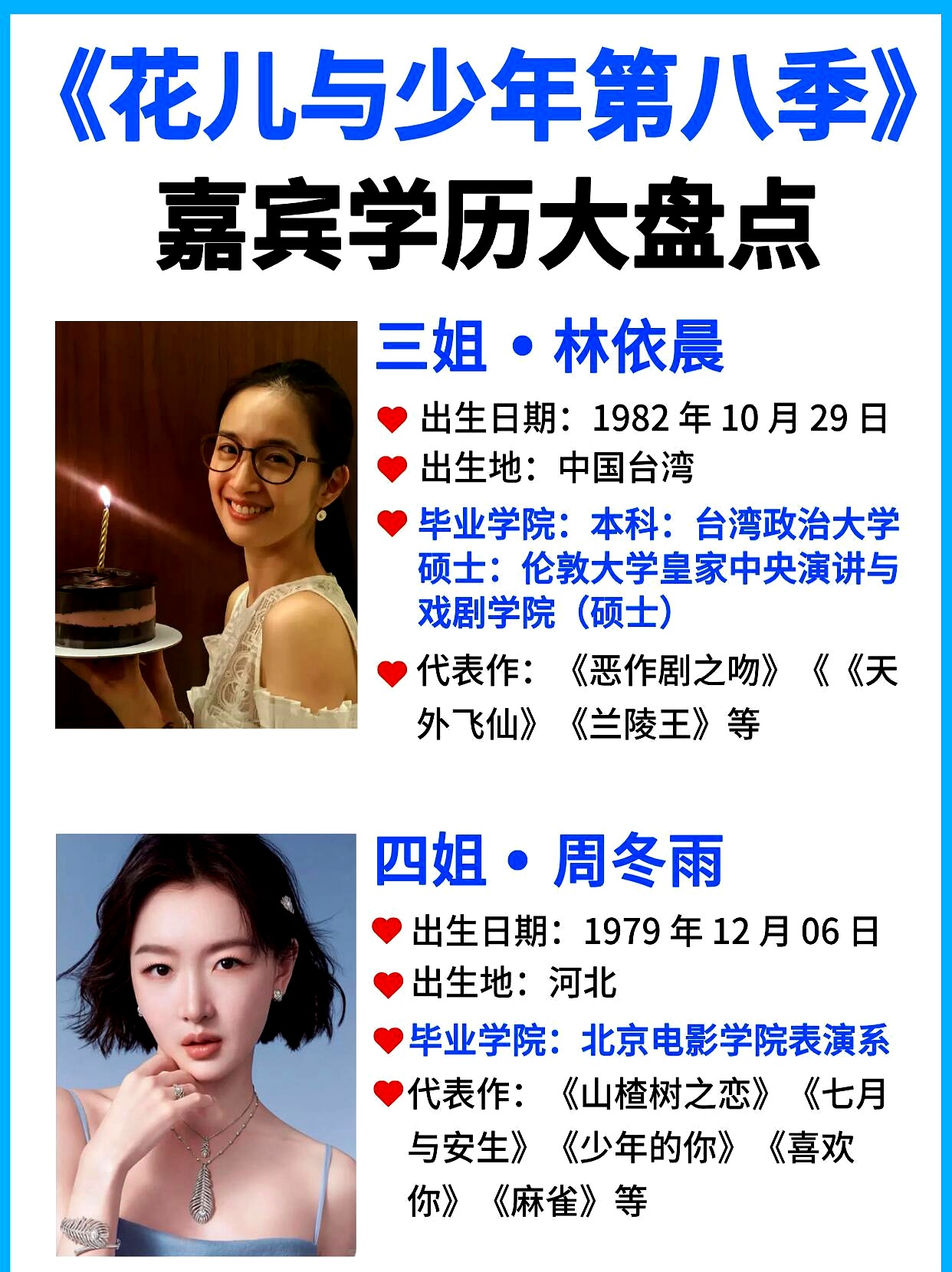 看《花儿与少年》嘉宾学历单，林依晨顶着伦敦大学硕士头衔，新人们清一色名校科班，吴君如的学历栏反倒显得格外寒酸
 

满屏都在吹学霸人设，结果整季节目里资历最深、底气最硬的，反而是学历最低的吴君如
 

当年香港演艺圈底层摸爬滚打出来的草根，扮丑搞怪全豁得出去，硬是用一部部经典作品杀成了金像金马双料影