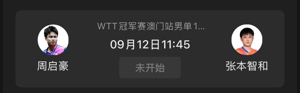 今天最期待这场比赛
11点45分 周启豪VS张本智哥
上一次交手是1月份的多哈冠军赛1-3输给张本
希望豪哥保持这两天的冲劲，手感，冲满电⚡️
发挥神经刀的状态拿下张本！
周启豪加油哈[努力][努力][酷]#2026wtt澳门冠军赛##乒乓球# ​