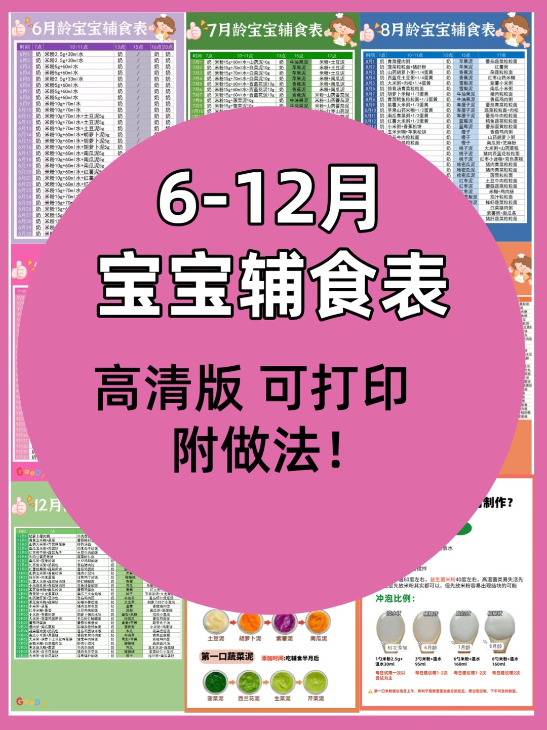 6-12月龄宝宝辅食添加表📝附辅食泥做法✅