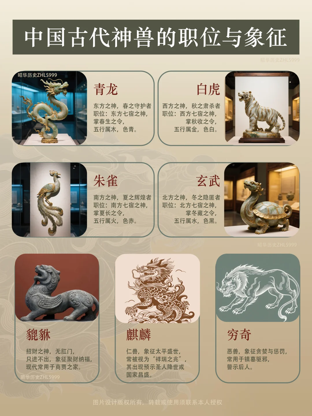 中国古代神兽的职位与象征