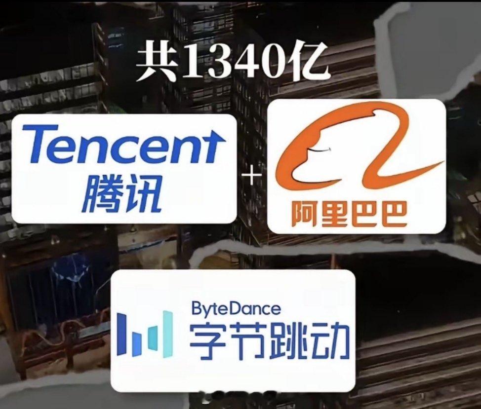 字节跳动的营收快赶上腾讯和阿里的总和，无限接近国际巨头Meta。最关键的是字节的增速还没有放缓，海外市场还有30亿的用户，而腾讯和阿里已经接近饱和了。字节现在又疯狂投资AI抢占未来，目前来看也占据领先地位，太恐怖了。十年前，根本没人会相信有哪家企业能挑战腾讯和阿里巴巴。字节，拼多多都做很 ​