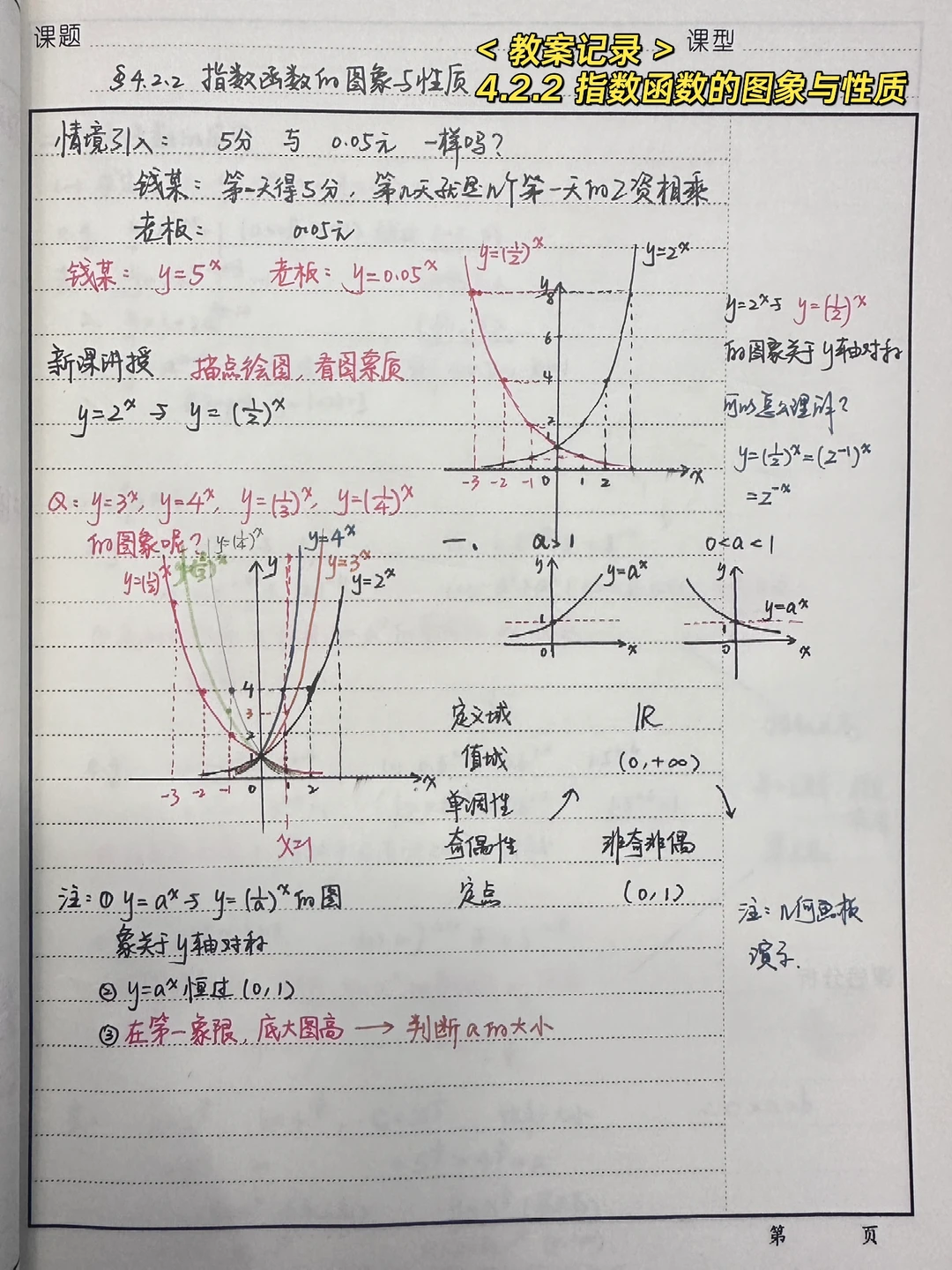 4.2.2 指数函数的图象与性质（第一课时）