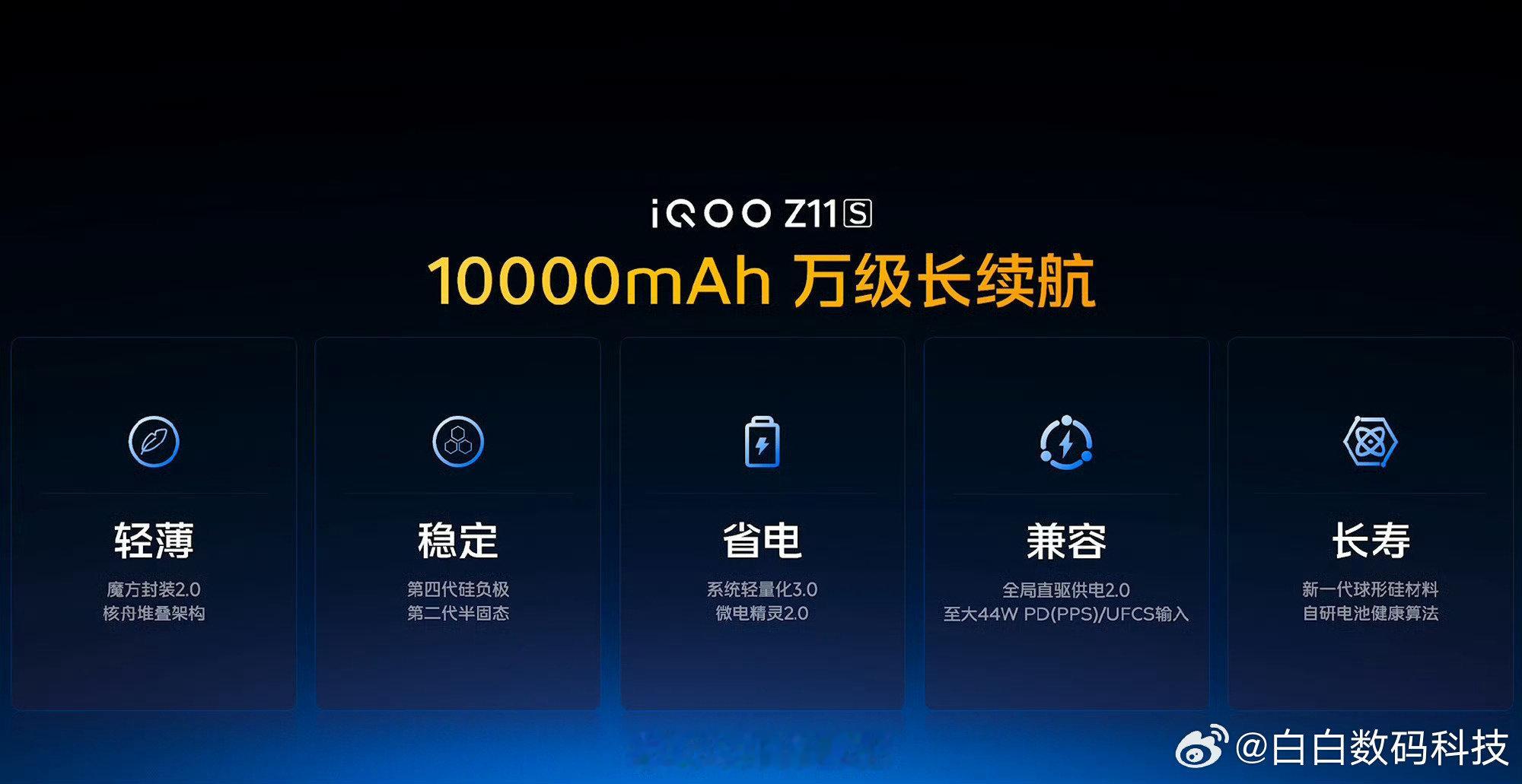 #HR笑了半天才给她办入职#iQOO Z11S 采用 10000mAh 蓝海电池（能量密度 859Wh/L），支持 44W 快充，全局直驱供电 2.0，这也是 iQOO 首款万级长续航手机。 ​​​