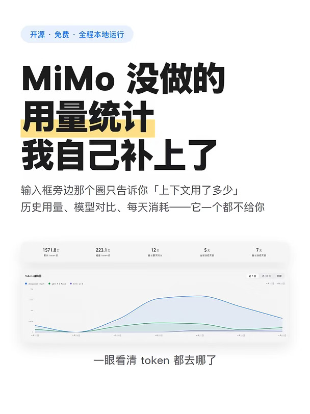 MiMo 没做的用量统计，我自己补上了