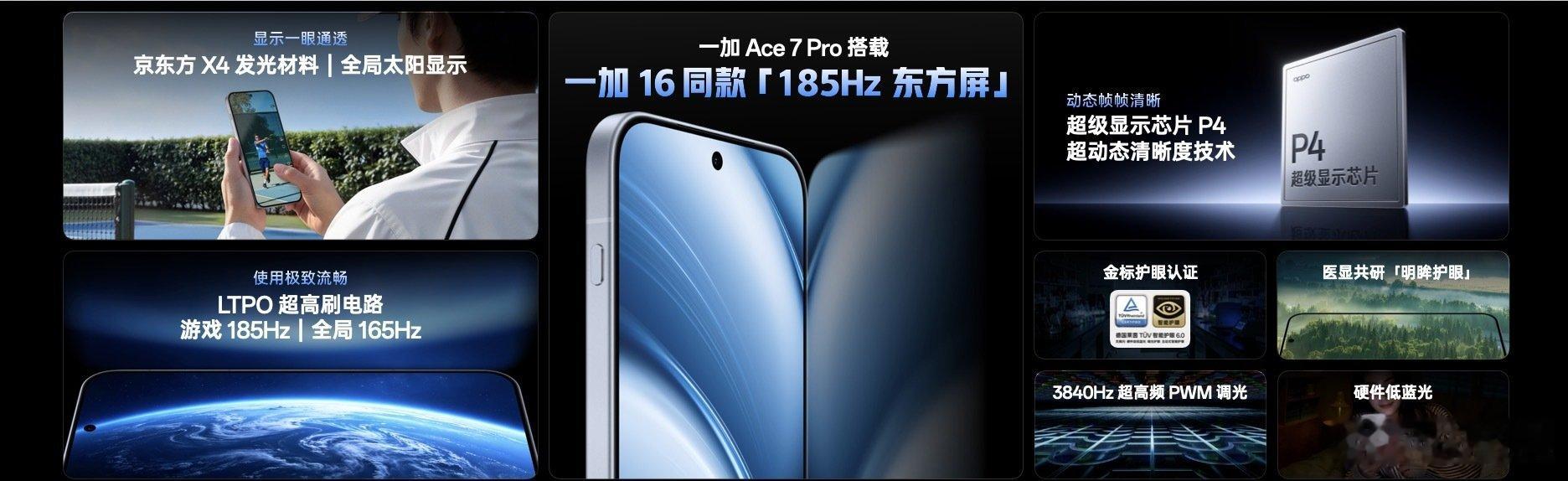一加Ace7系列屏幕直接看齐一加16！第四代东方屏，185Hz LTPO，游戏和日常双高刷，通透观感、护眼都拉到旗舰水平。

Ace7 Pro影像更是大升级，新增3.5倍潜望长焦，搭配2亿主摄，OPPO旗舰算法加持，人像远景都有看点，游戏性能之外，影像这块终于补齐了。#一加Ace7##一加游戏横扫全场# ​​​
