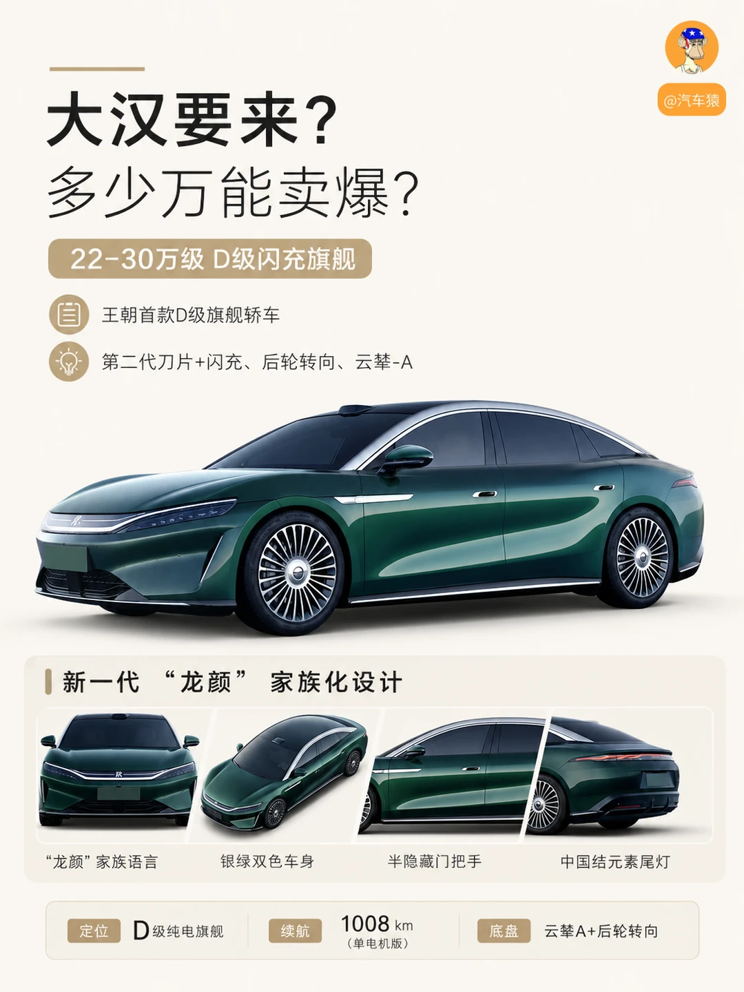 比亚迪大汉来了！多少价位才能卖爆🔥