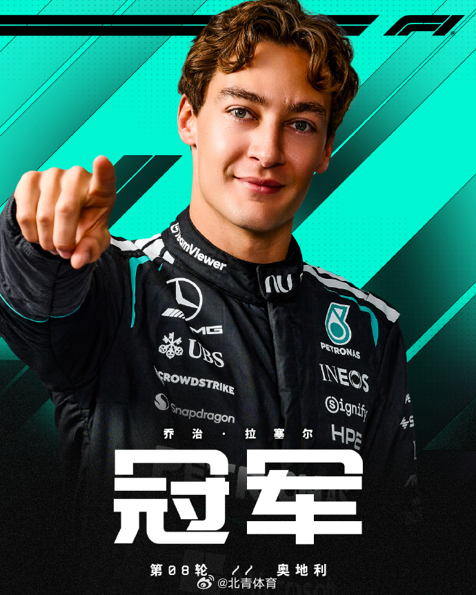这一刻，属于冠军  拉塞尔收获赛季第二胜！  [超话]2026F1奥地...