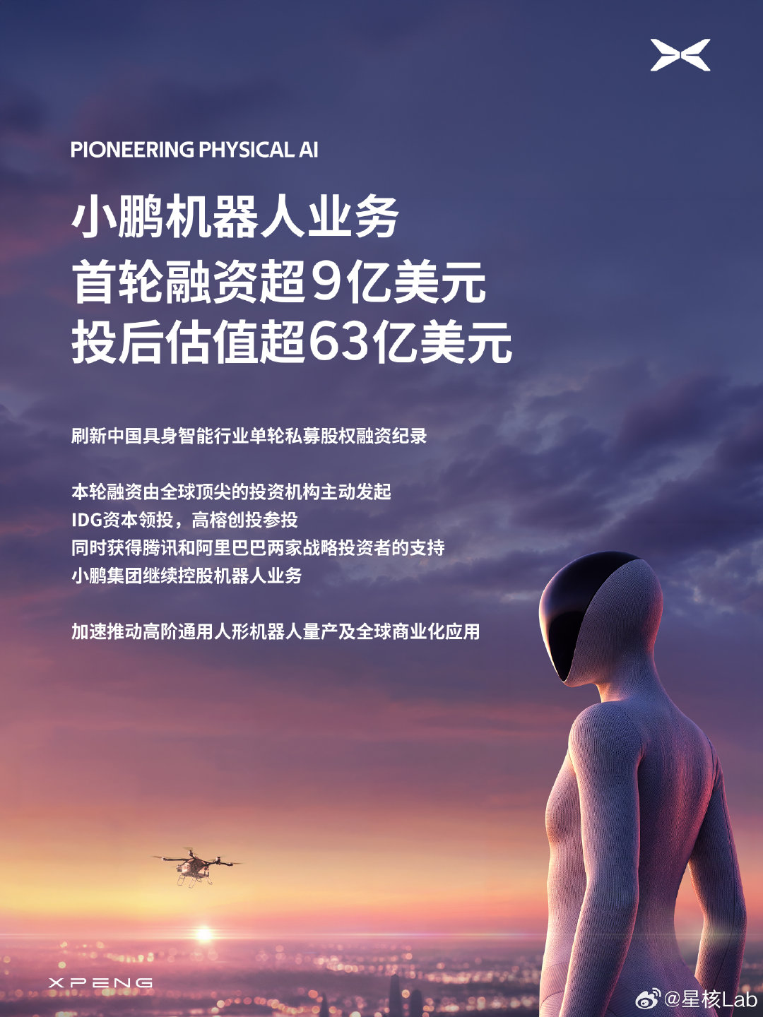 小鹏机器人业务完成首轮超9亿美元融资，小鹏机器人投后估值超63亿美元...