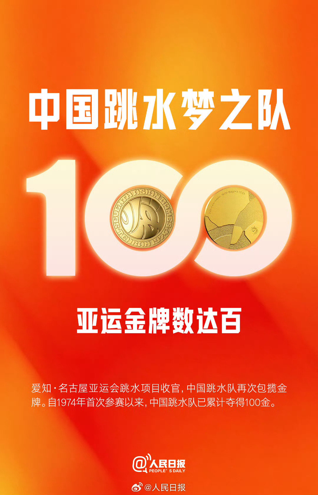 #跳水梦之队第14次包揽亚运金牌#
在刚结束的名古屋亚运会上，中国跳水队包揽全部10枚金牌完成第14次全包揽，将队史亚运第100金收入囊中

咱们的跳水队所有项目全部夺金，太牛啦
真的是梦之队呀[666][666][666] ​