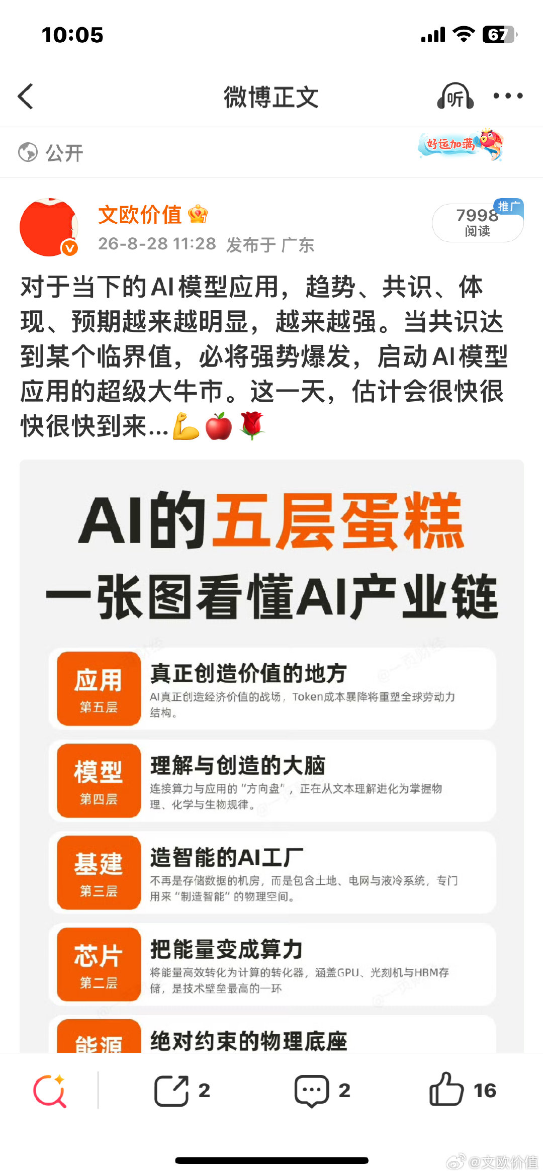 从全球7月以来的AI行情演绎来看，AI大牛市从“算力基建”转向“模型应用”的趋势、迹象越来越明显，特别是美股的AI应用，非常的明显，价值兑现，业绩凸显，股价大涨。可以说，AI模型应用的大牛市，正在悄然启动之中…🍎🌹 ​