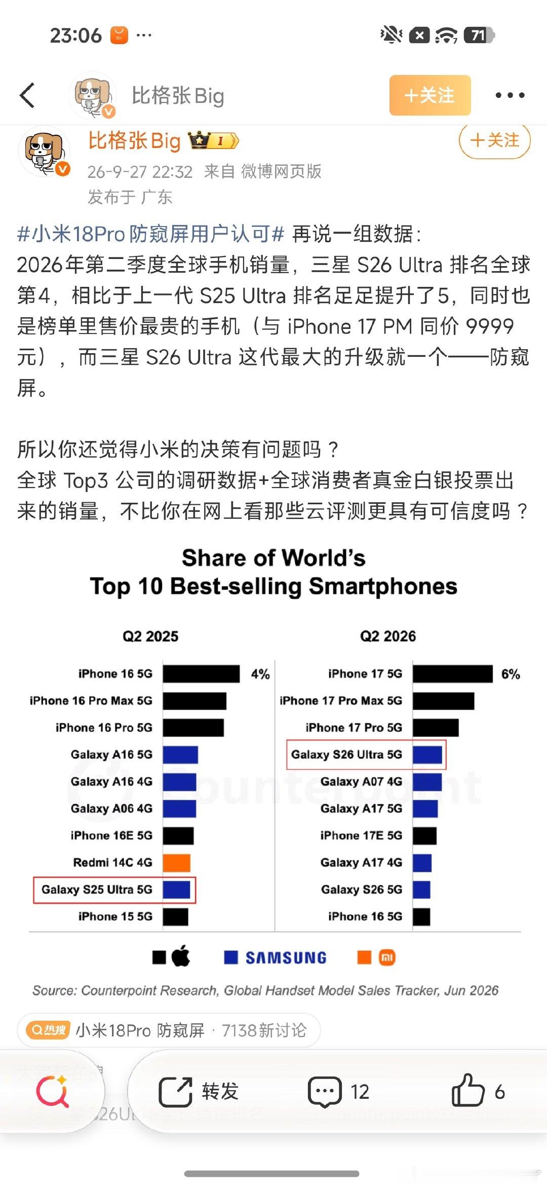为了洗这块屏幕，全军出击了
一个个只会滚刀，只会诡辩
每次小米出新机我都冲首发
然后米xiao子会骂我为什么冲首发
所以真实机主贡献了第一批的销量之后
反馈了问题还要被精神🐒骂
把厂家当dad维护，真的能让你日子过得好吗
这下是真的快进到请帮帮我了#小米[超话]# ​
