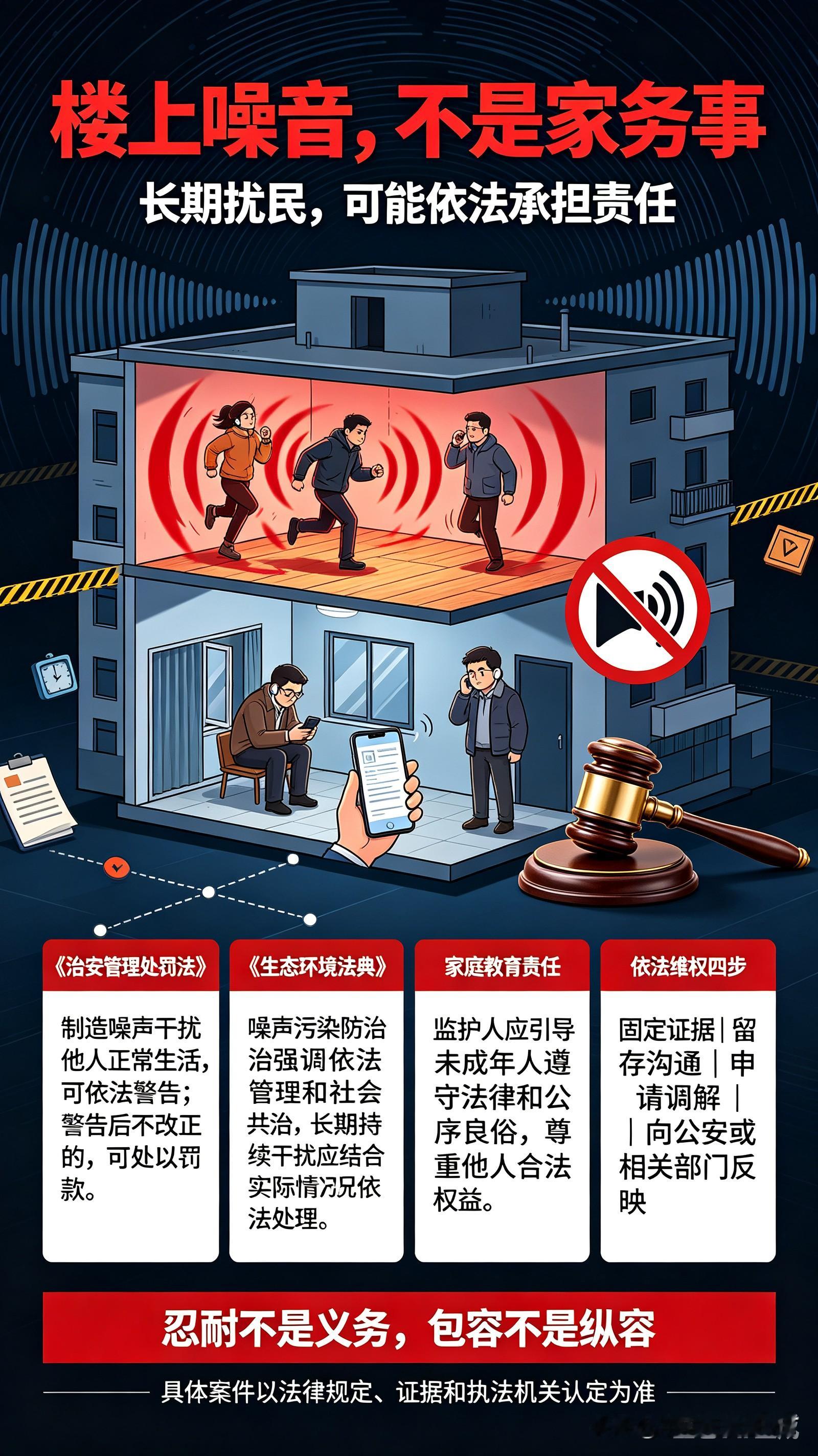破除噪音扰民执法盲区：居民区噪音霸权绝非无解顽疾
 
长期以来，城市居民区楼上持续的拖拽撞击、奔跑跳动、深夜喧哗等噪音扰民乱象，让无数居民深陷煎熬。很多人被误导，认为噪音扰民法律界定模棱两可、取证困难、执法无果，只能默默忍耐。但事实截然相反！我国多部现行法律条文清晰、权责明确，居民区长期噪音霸权扰民