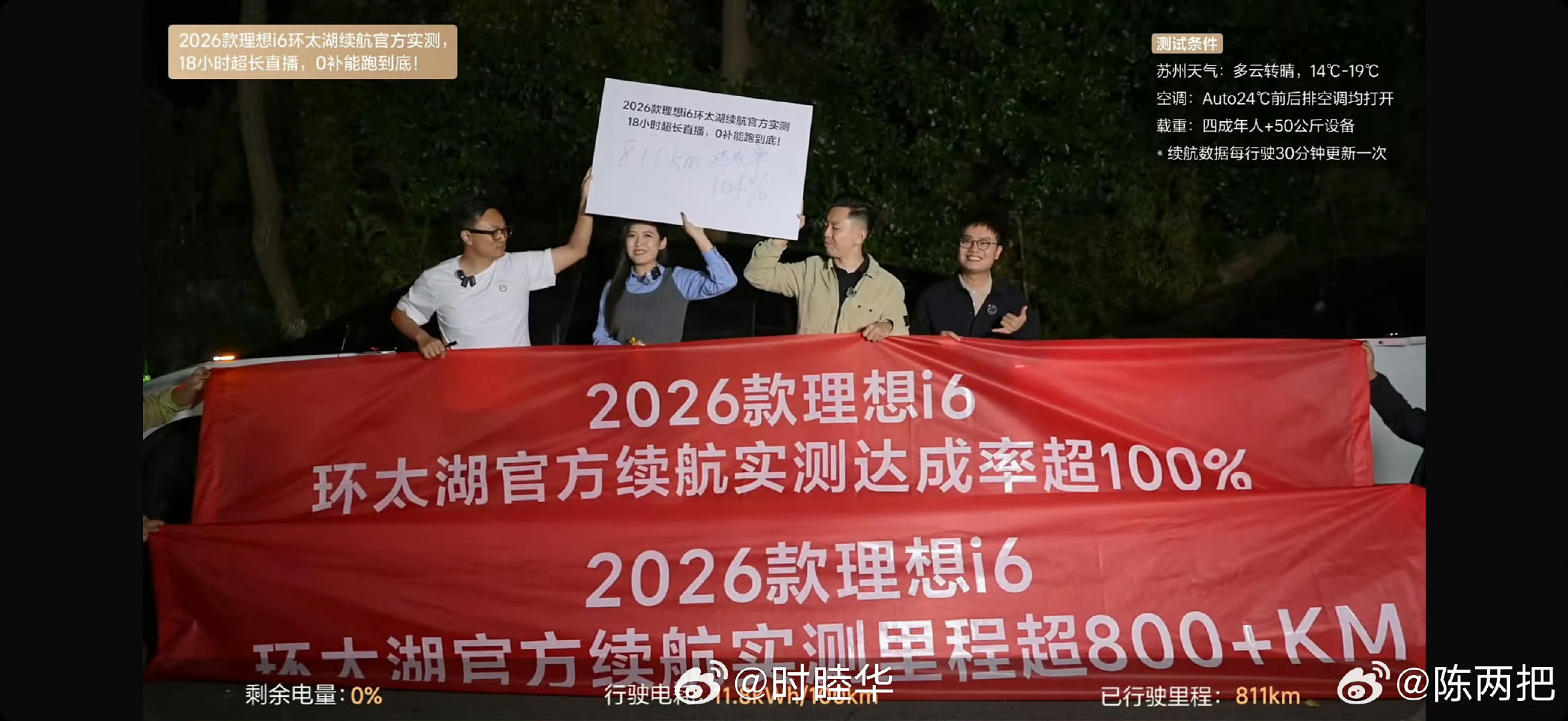 这是啥工况啊？这续航达成率也太高了吧。我没时间看直播，我猜应该是对续航比较友好的工况吧。
但是再友好也是坐了4个人还开着空调的，能达到CLTC的100%以上，不管什么工况都非常强。
这是在展示理想自研的连山电池的性能了。 ​