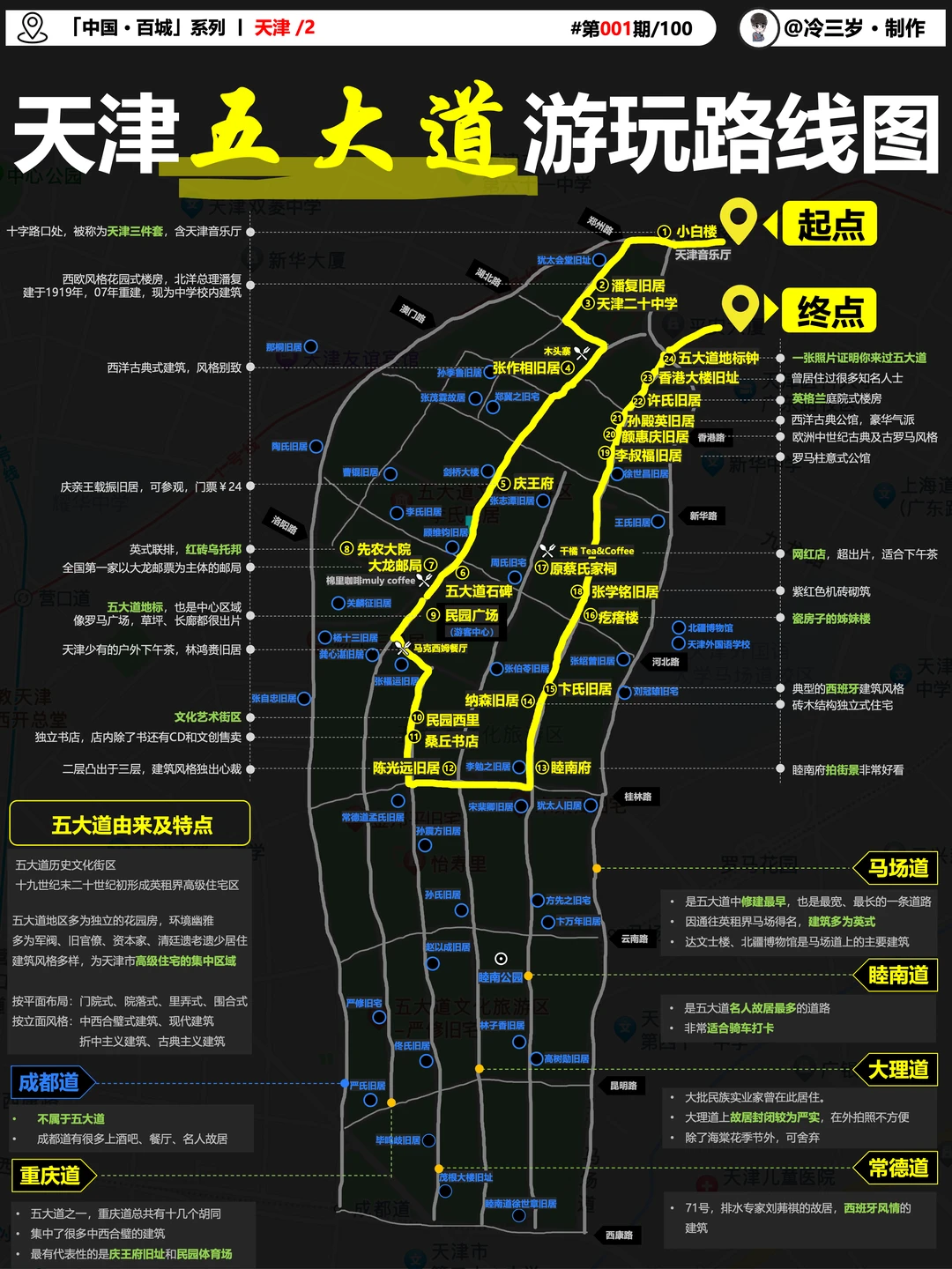 有人问天津有啥好玩？必须五大道！附路线攻略