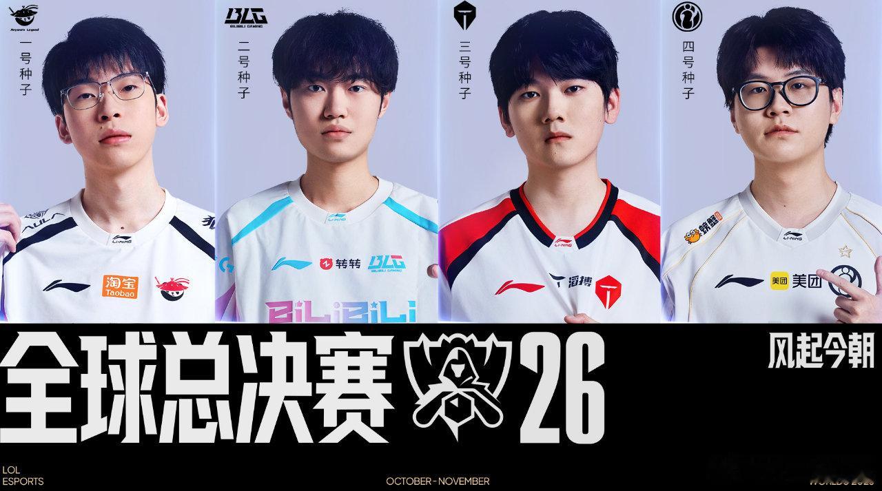 S16抽签要来了，给BLG首轮抽一个T1吧，T1刚开始状态很差的，如果BLG能把T1送走，那LPL今年有戏了！！

#S16抽签##BLG或首轮打T1##IG或首轮打GEN# ​​​