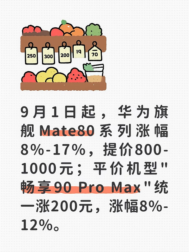 华为手机涨价啦！