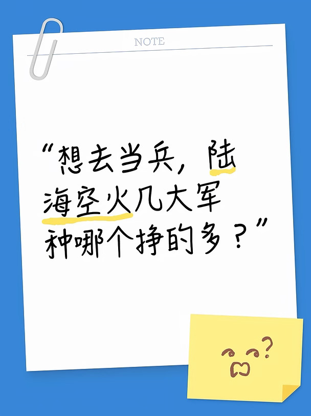 海军飞行员挣的最多，问题是你能干吗？