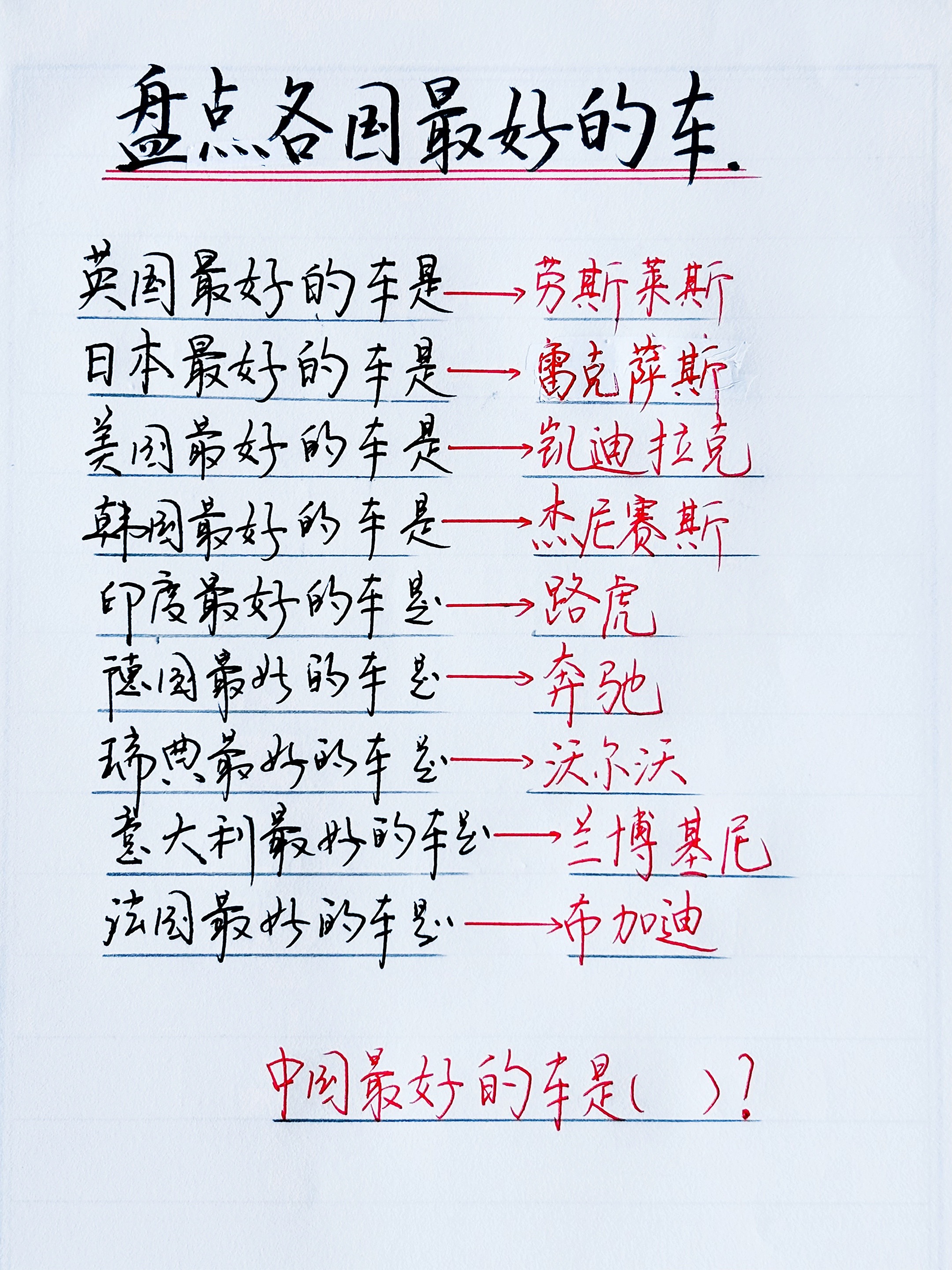 盘点各国最好的车，中国的你知道吗？盘点每个国家的代表汽车，前面都列出来了，咱们中国哪款车才算排面？欢迎大伙评论区说说你的看法！
汽车冷知识 汽车科普知识 汽车知识 涨知识