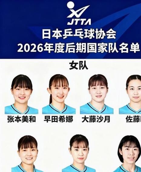 谁能想到，曾经把国乒女队逼到神经紧绷的伊藤美诚，如今连自家主力名单都挤不进去了。
日乒最新公布的阵容，动作大得让人直挠头。最惹眼的不是佐藤瞳和桥本帆乃香这两位削球老将重新被拉出来，而是曾经的头号王牌伊藤美诚，直接落选了核心层。
顶替她位置的，是2007年出生的小将面手凛。
竞技赛场从来不讲温情
