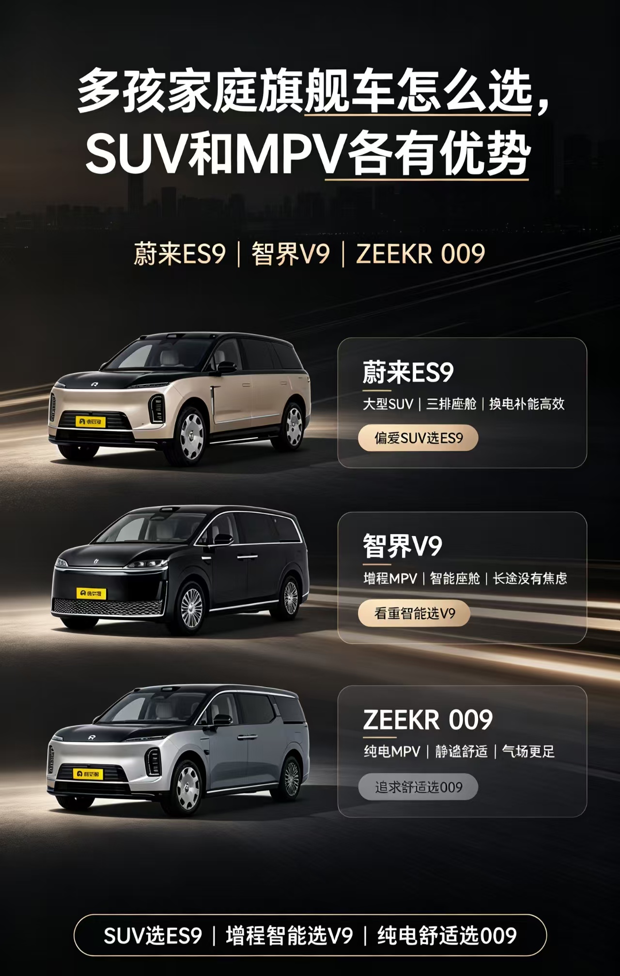 多孩家庭出行，三台旗舰车型怎么挑？
家里孩子多，全家出行对空间、乘坐舒适度、安全都有着很高要求，蔚来 ES9、智界 V9、极氪 009 都是国产高端大尺寸车型，不过一台 SUV 两台 MPV，定位差异十分明显。
蔚来 ES9 作为大型 SUV，拥有规整的三排座舱，二三排空间宽裕，上下车相比 MPV