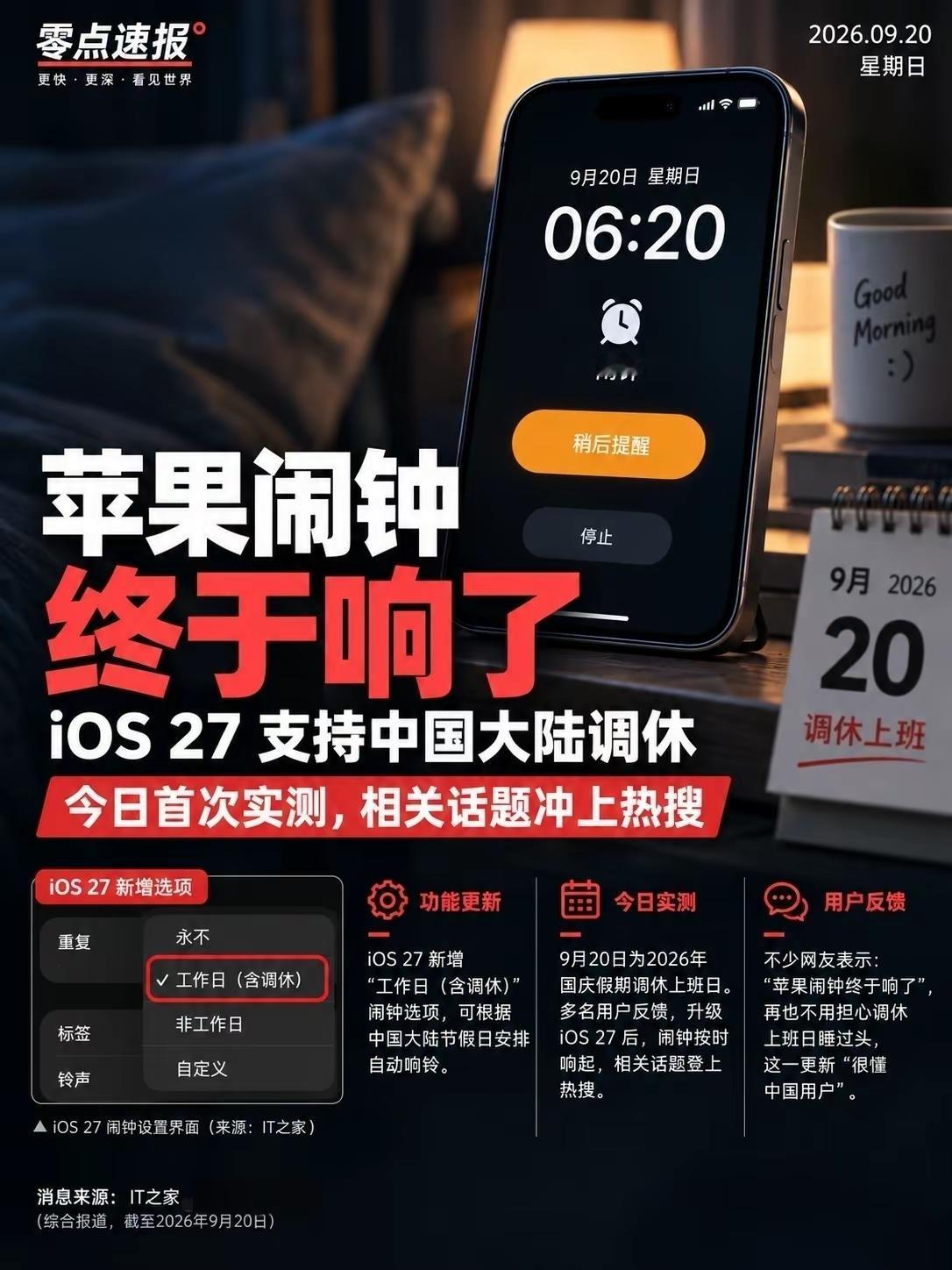 苹果闹钟终于响了：iOS 27 支持中国大陆调休日，今日首次测试火上热搜iOS 闹钟 调休