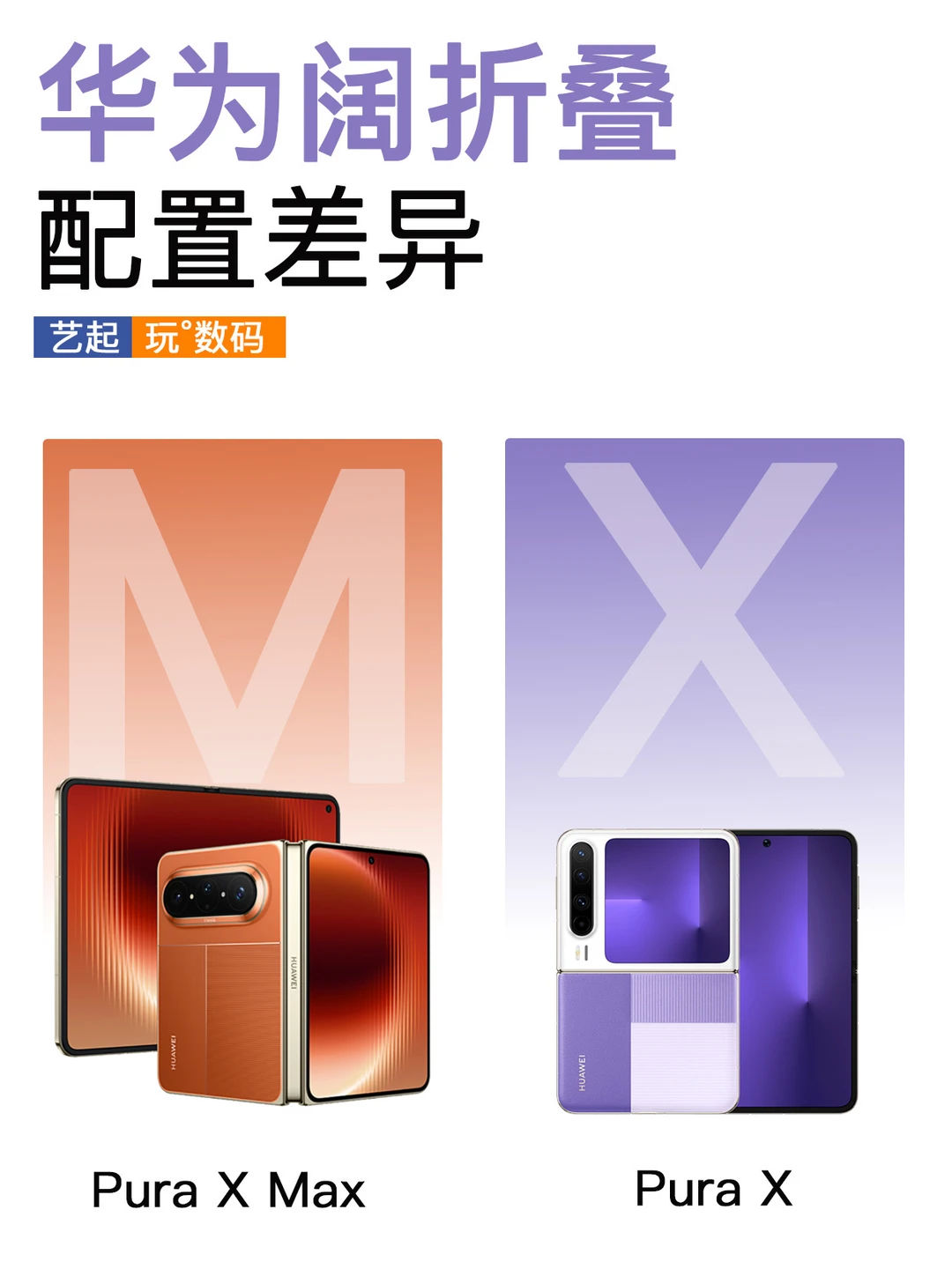 阔折叠上新❗️PuraXMax升级了哪些配置？