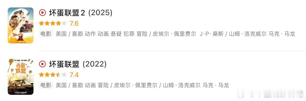 【电影】坏蛋联盟 1-2

喜剧/动作/动画/悬疑/犯罪/冒险

豆瓣评分7.4/7.6｜山姆·洛克威尔 / 马克·马龙 / 奥卡菲娜 / 克雷格·罗宾森 / 安东尼·拉莫斯等
#电影推荐#c ​