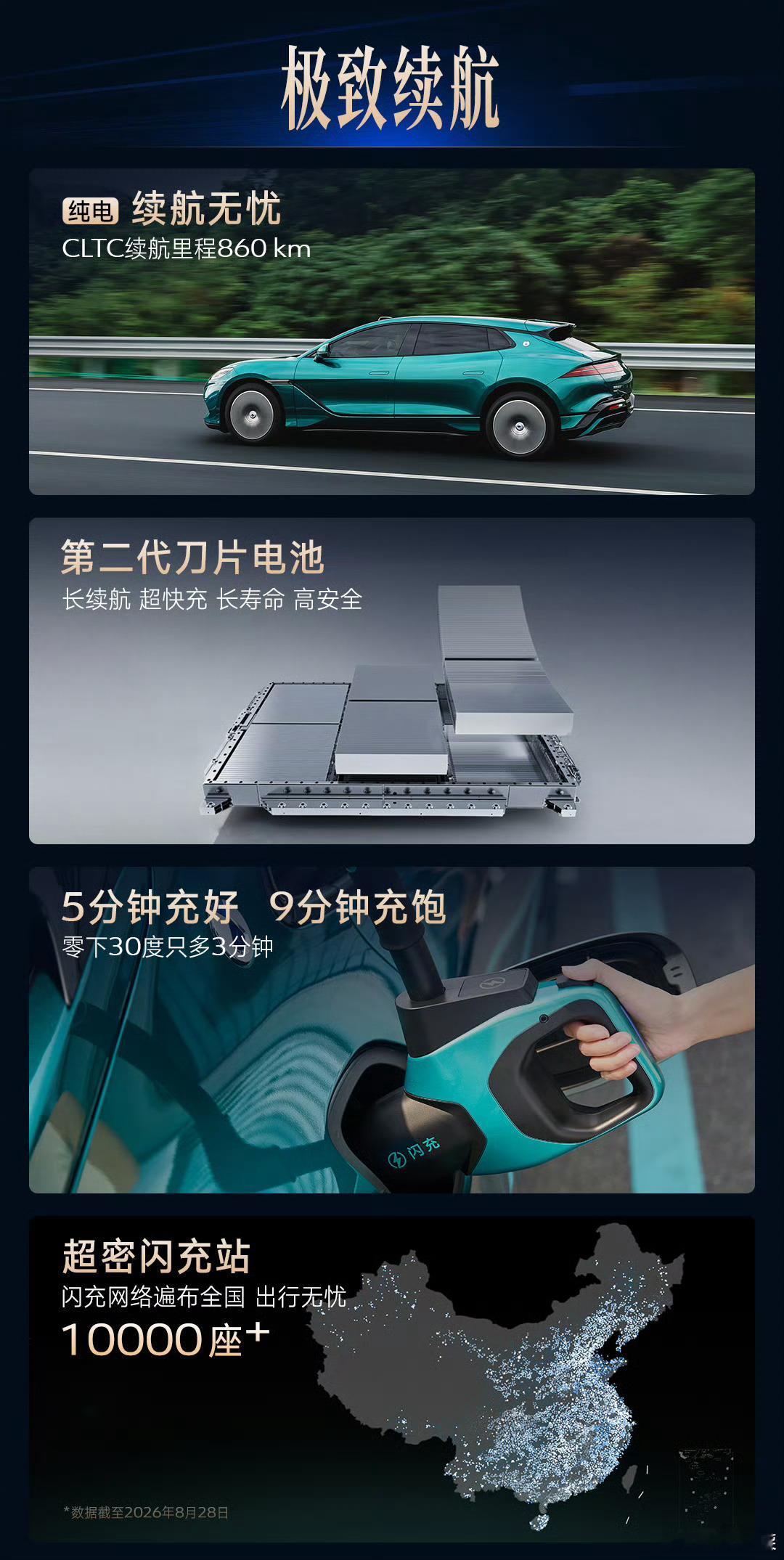 #全新腾势Z9GT易三方闪充尊越型上市#
腾势Z9GT又上新版本咯～这次上新易三方闪充尊越型，32.98万的价格，算是把纯电易三方的入手门槛打下来了，整套SKU的价格排布看着就很舒服，都能找到合适自己的档位。

天神之眼5.0、云辇‑A空气悬挂都是标配，再配上已经破万座的闪充站网络，长途出行基本告别补能 ​
