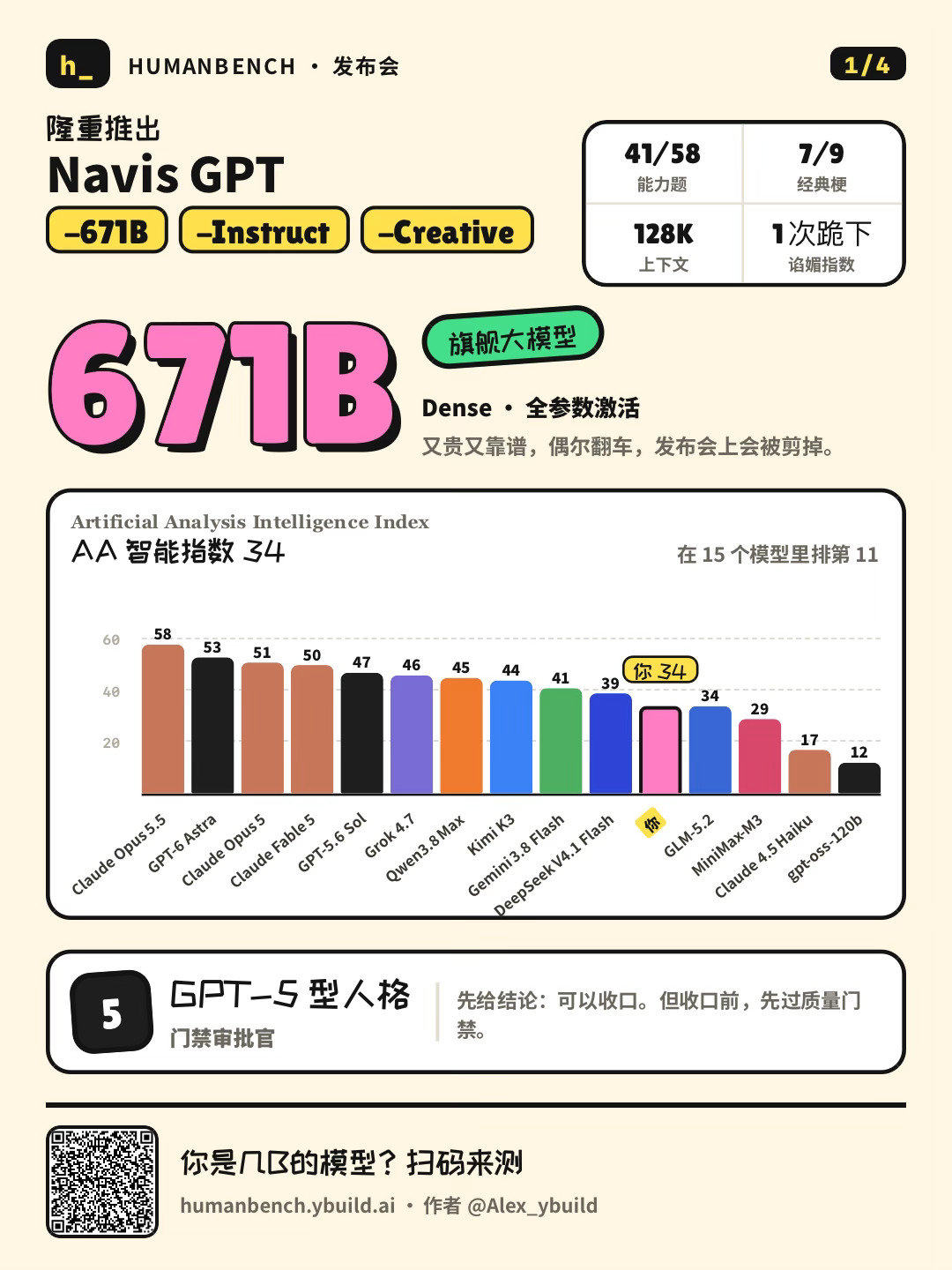 完了，我跑分还跑不过 DeepSeek V4.1 Flash[捂嘴哭]
一败涂地 ​