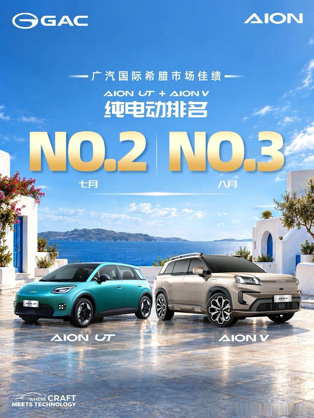 广汽埃安稳居希腊纯电市场销量TOP3 ​