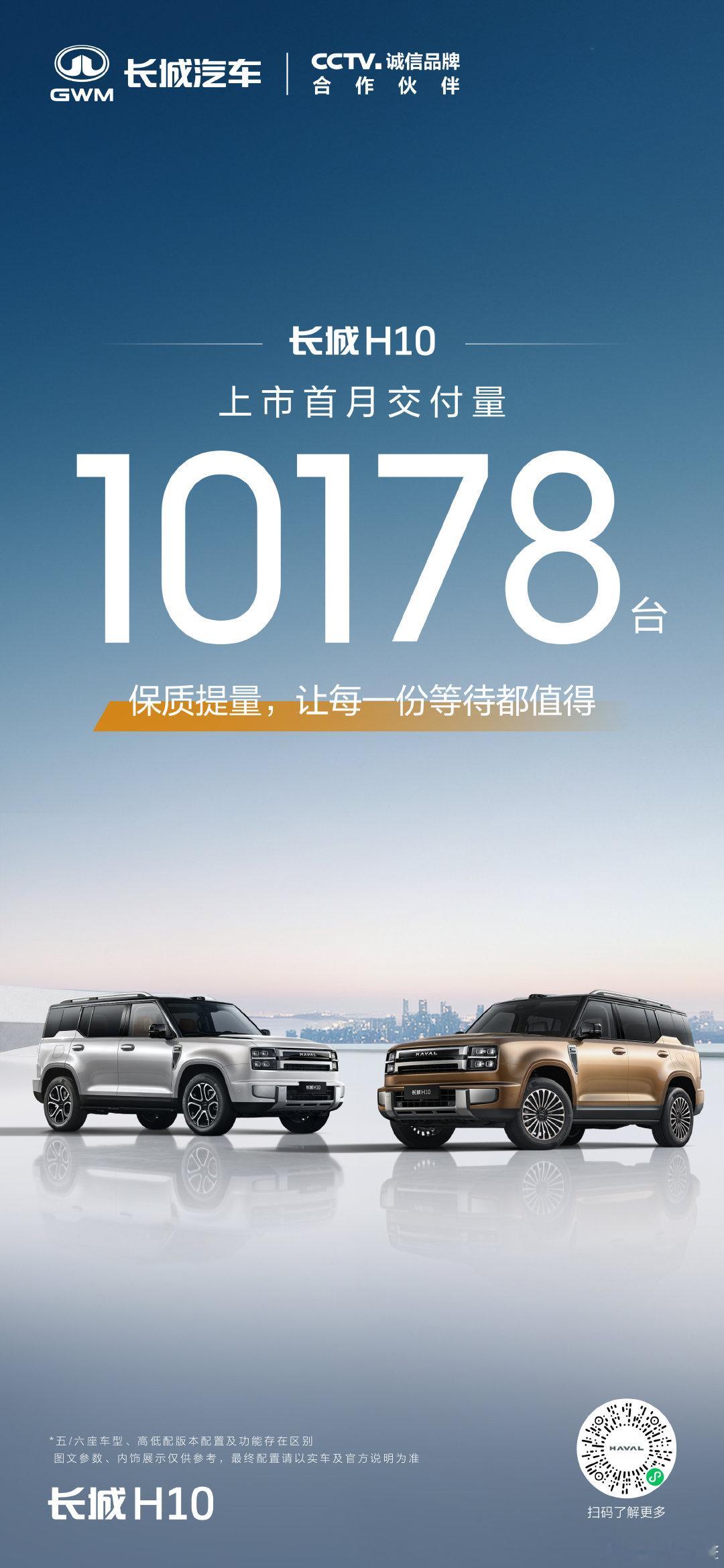 长城H10上市首月交付10178台
实力印证热度，收获用户青睐
坚守品质底线，全速兑现用户托付。
#长城H10上市火爆##长城H10上市限时换新价201800元起##长城H10# ​