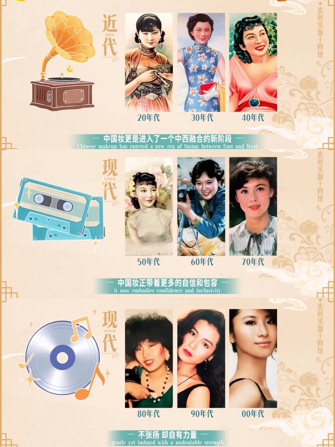 妈呀～涨见识了！老祖宗的美妆底蕴太绝了！