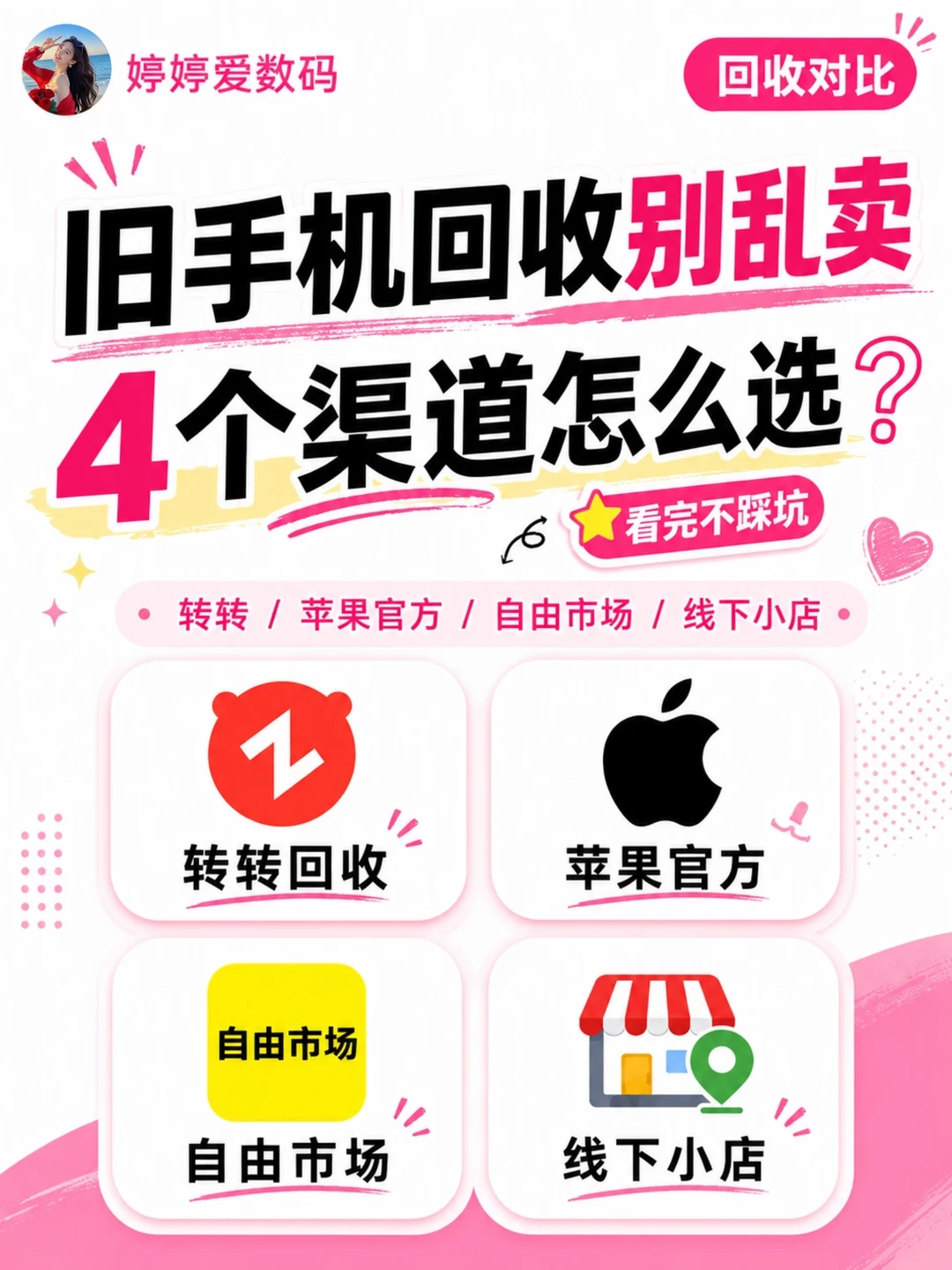4大回收渠道测评，卖手机首选这家吧