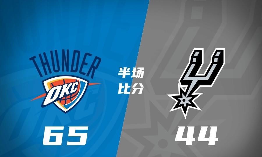 半场7中0，全场13中1：四个月前他刚在雷霆主场捧起西决MVP
2026年5月31日，文班亚马在俄克拉荷马城砍下22分7篮板，抢七淘汰雷霆，赛后手里攥着西决MVP奖杯。2026年10月21日，同一个对手，新赛季揭幕战，他半场7投0中，靠罚球拿了8分，马刺主场44比65落后雷霆21分。全场打完，13投