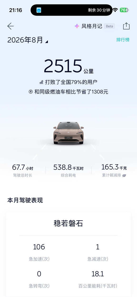 🚘蔚来ET5T｜8月行车总结