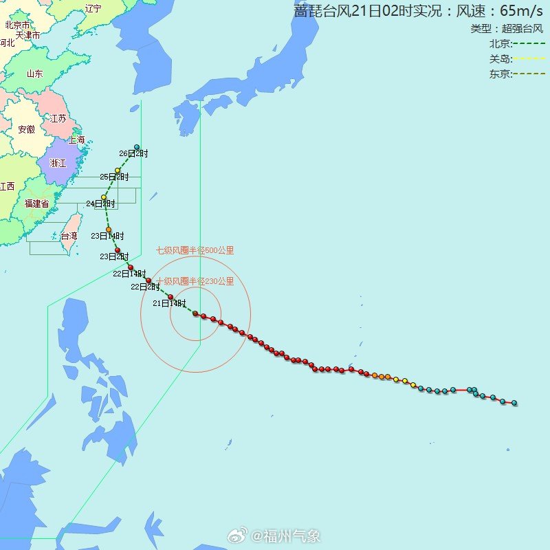 【台风位置】蔷琵（超强台风）：2026年10月21日2时，距离福州1595公里，气压：910百帕，近中心最大风力：17级以上，移速：23km/h。 ​