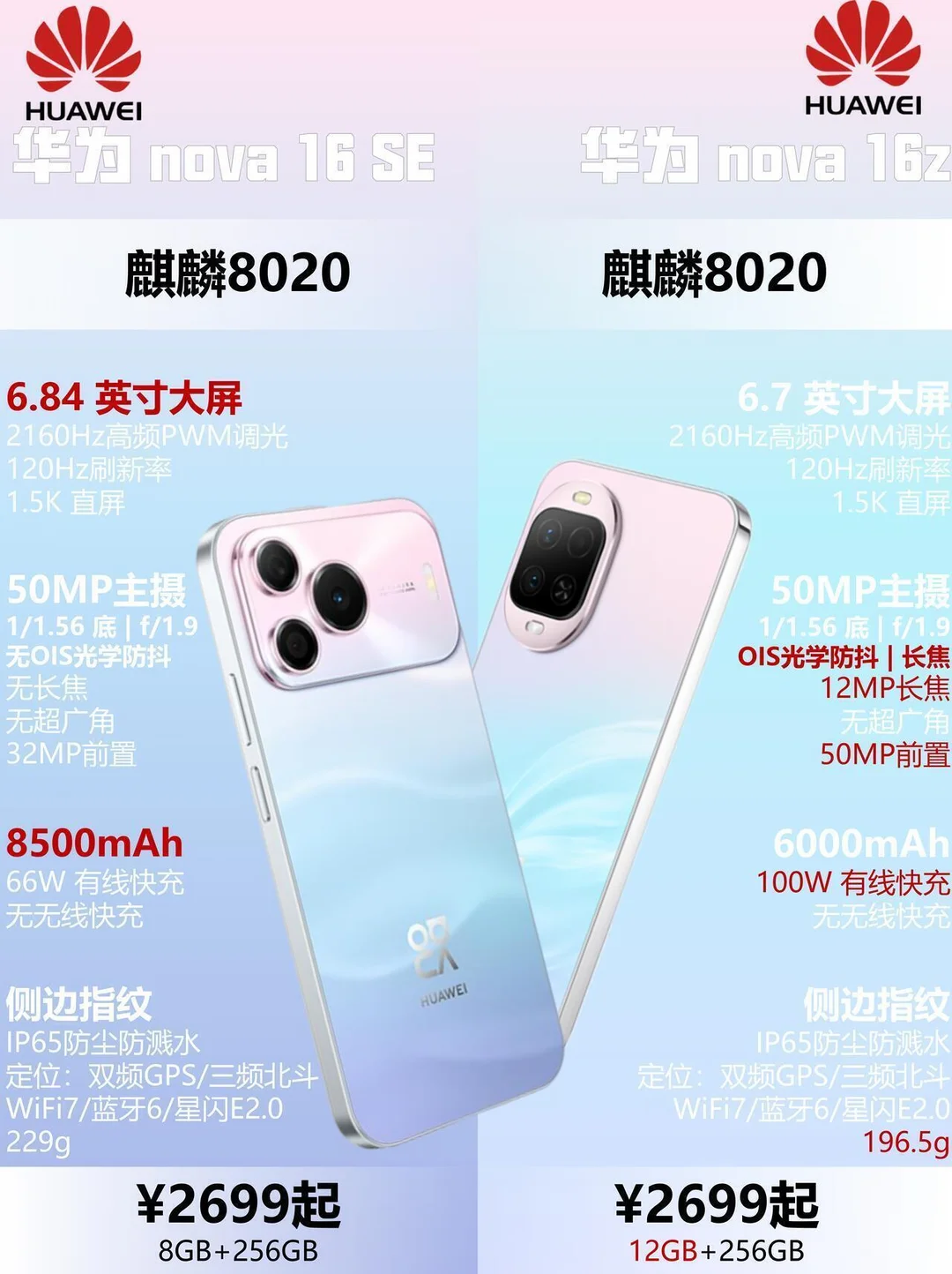 华为新机 2499 起！Nova16 SE 🆚 Nova 16z