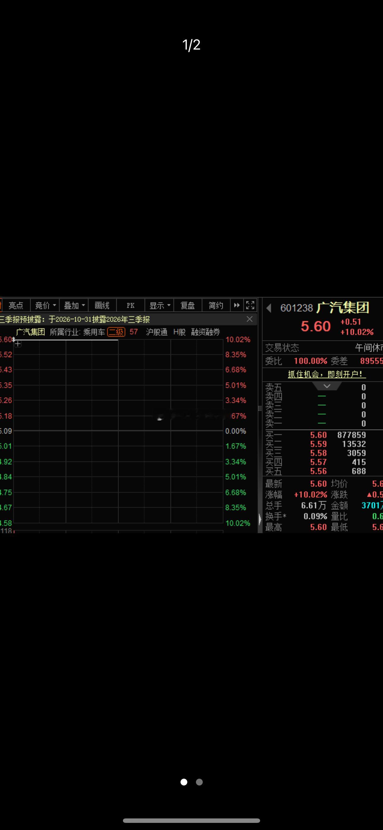 封单超100万手，汽车巨头“一字”涨停！工业母机重磅大会召开，这些概念股超跌
当前，数控机床正经历由人工智能（AI）驱动的底层逻辑重塑，国产替代也由此迎来关键窗口期。
广汽集团复牌涨停
9月29日早盘，广汽集团(601238)复牌，股票“一字”涨停，盘中涨停板封单超过100万手。在本次大涨前，公司股价 ​