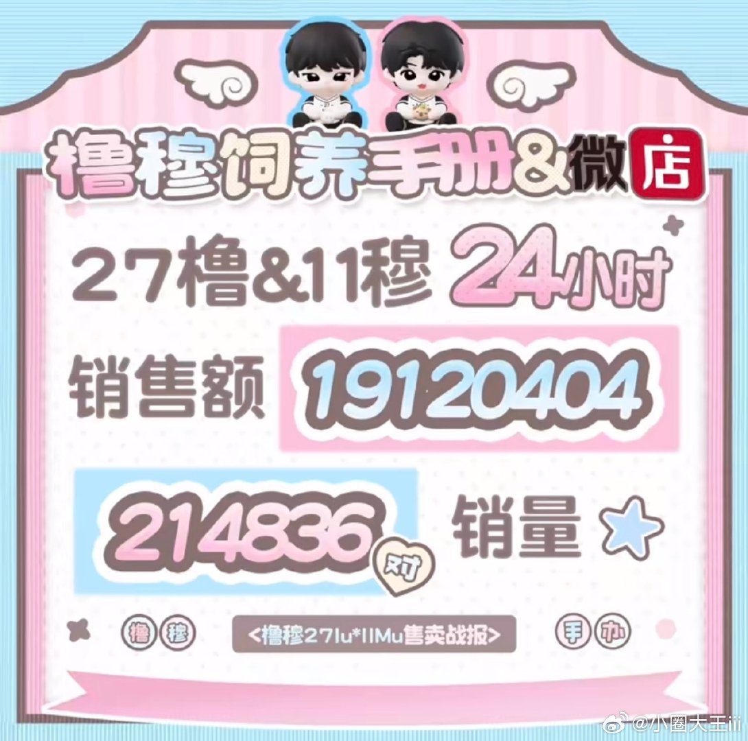 #橹穆超话单日连破多项纪录#

这就是国一美帝的实力吗🔥橹穆99🩵🩷 ​