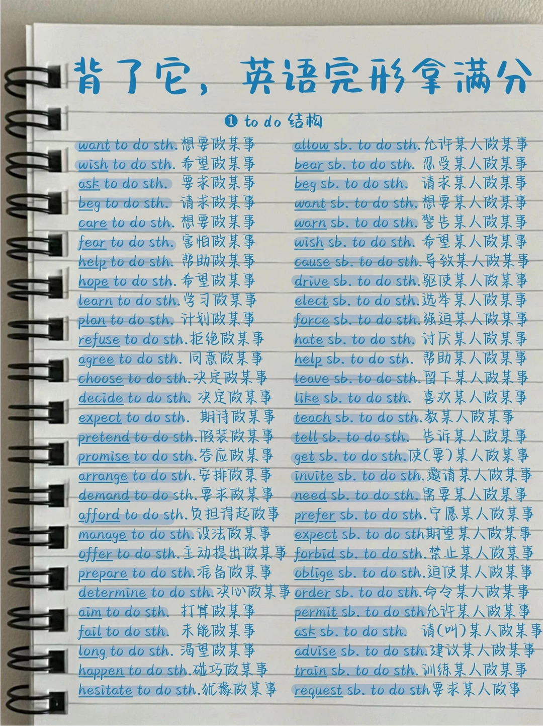 完形填空满分！背完闭眼选答案！英语稳上130+