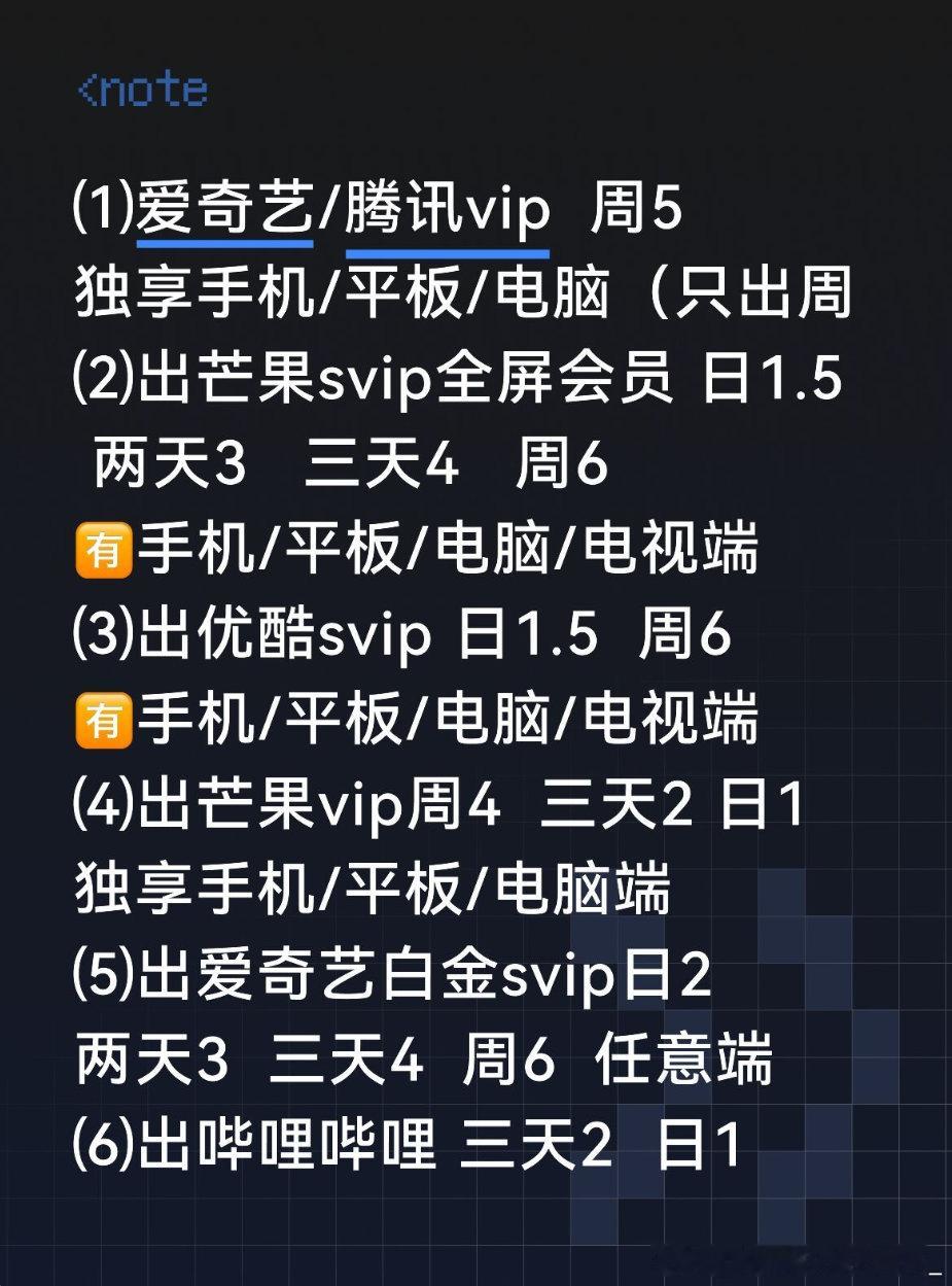 #二手[超话]# 爱奇艺 腾讯  芒果🈲投票  优酷 ​