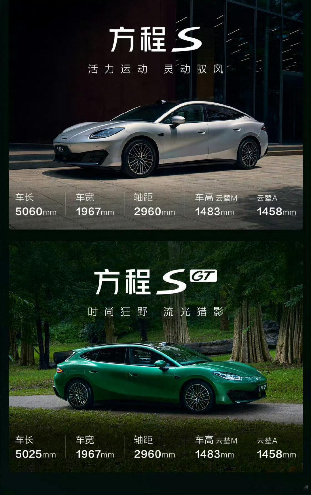 方程S和方程S GT上市。

方程S：18.99万-22.99万元
方程S GT：21.99万-23.99万元

这价格配置很猛啊，大家觉得怎么样？ ​