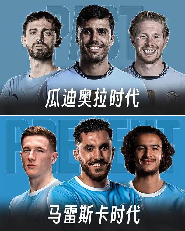 以亨德森为核心的中场能达到什么高度？