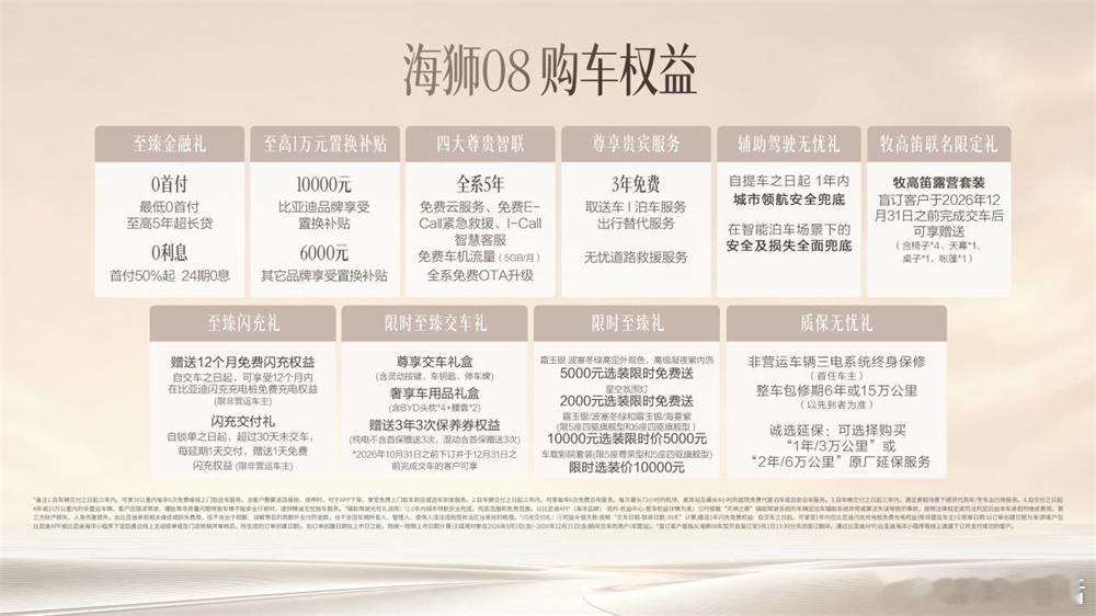#把旗舰卖到22.99万元起 比亚迪海洋网的高端跃迁从海狮08开始#

9月2日，比亚迪海洋网科技旗舰SUV海狮08正式上市，官方指导价22.99万至27.99万元，购车还可享至臻金融礼、辅助驾驶无忧礼、至臻闪充礼、限时至臻交车礼、限时至臻礼等多重礼遇，从购车到用车全周期降低体验门槛。

一台车长超过5.1米的大 ​