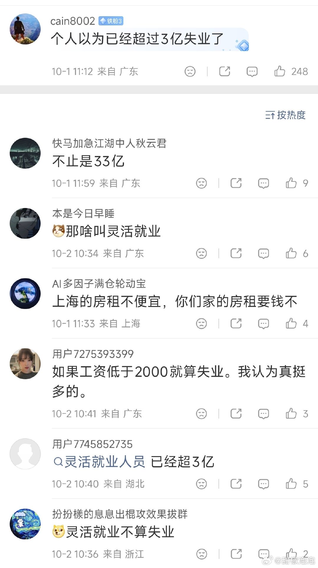 #谷歌前高管预言中国失业潮#
预言中国2027年失业人口达3亿。

对此，网友们一致认为，那叫“灵活就业”，
这人预言啥啊，啥都不懂[doge] ​